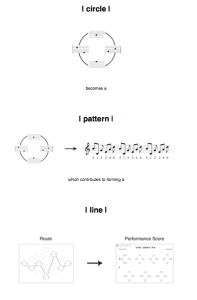 circle_pattern_line